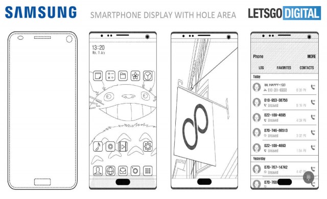 Samsung с патент скрива няколко смартфон елемента