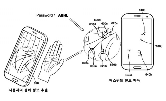 Samsung ще патентова скенер на дланта