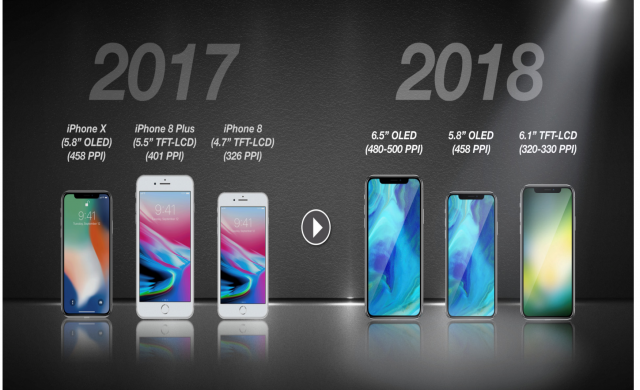 Apple може би ще пусне три нови iPhone модела следващата година