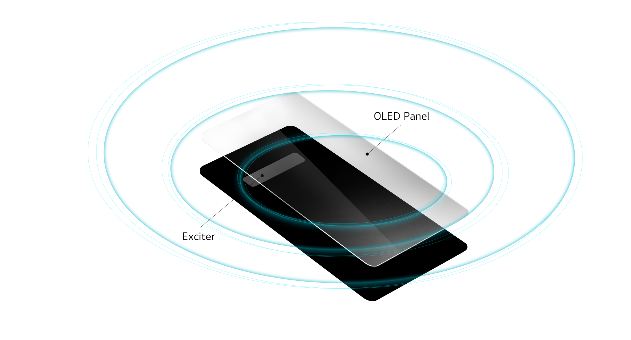 LG G8 ще излъчва звук и през OLED екран си