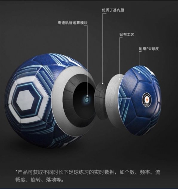 Футболната топка на Xiaomi се синхронизира с телефона ви