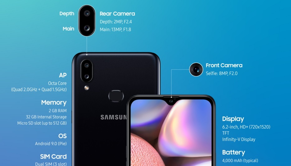 Какво предлага бюджетният Samsung Galaxy A10s