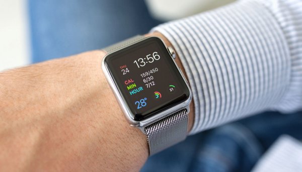 Юридически проблем с Apple Watch 4 