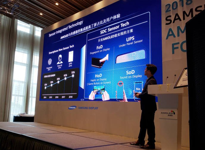Samsung ще вкара предната камера в дисплея